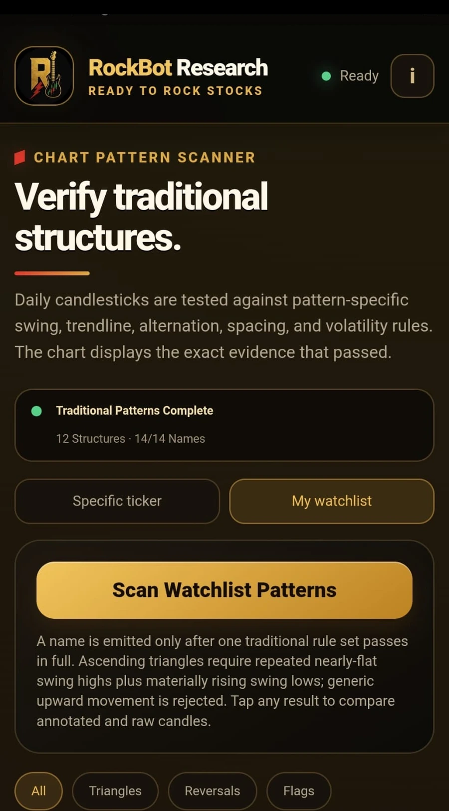 Pattern scanner overview screen