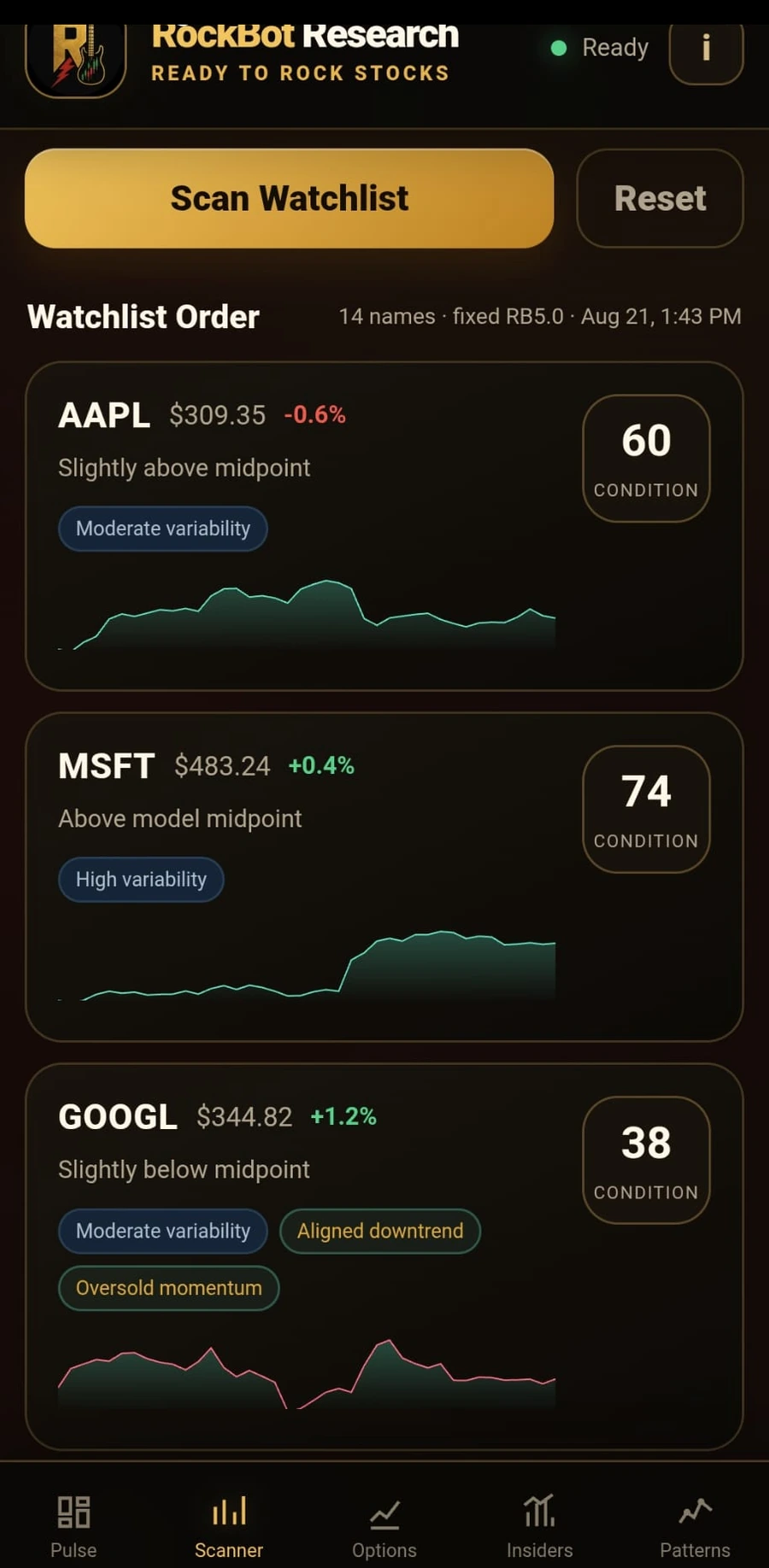 RockBot Research watchlist scanner screen